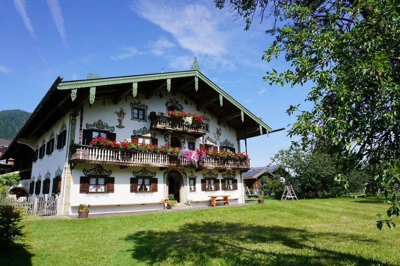 Schwabenbauernhof location